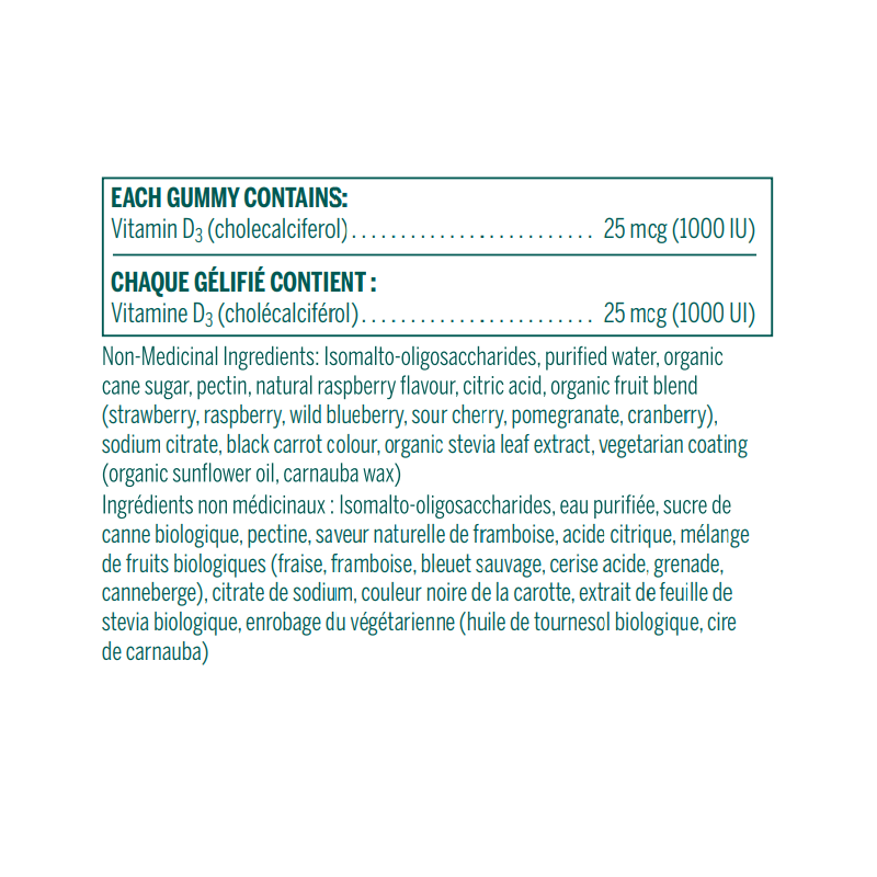 Vitamin D Gummies