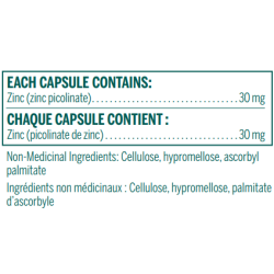 Zinc Picolinate Formula