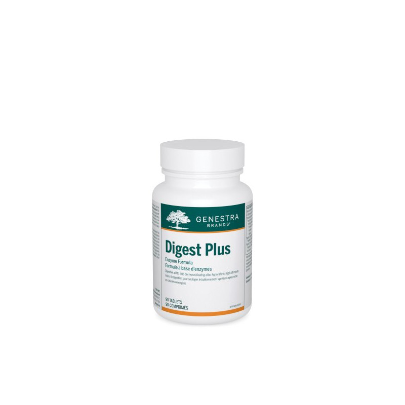 Digest Plus