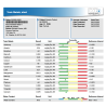 FECAL Toxic Metals Test