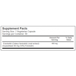 Super Forskohlii (10% Forskolin)